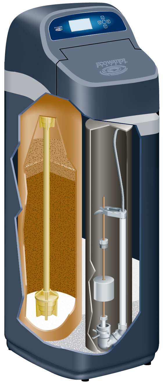 Canney's Residential Water Softeners Water Conditioning